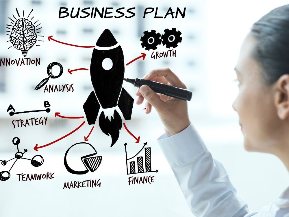 Empowering Your Compliance